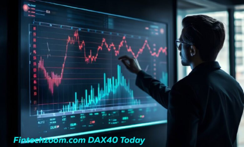 Fintechzoom.com DAX40 Today
