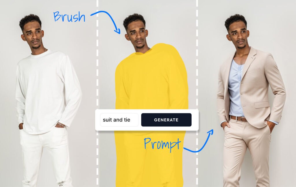 Can AI Really Replace Dressing Rooms? 