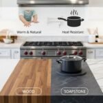 Choosing the Right Countertop Material for Your Lifestyle